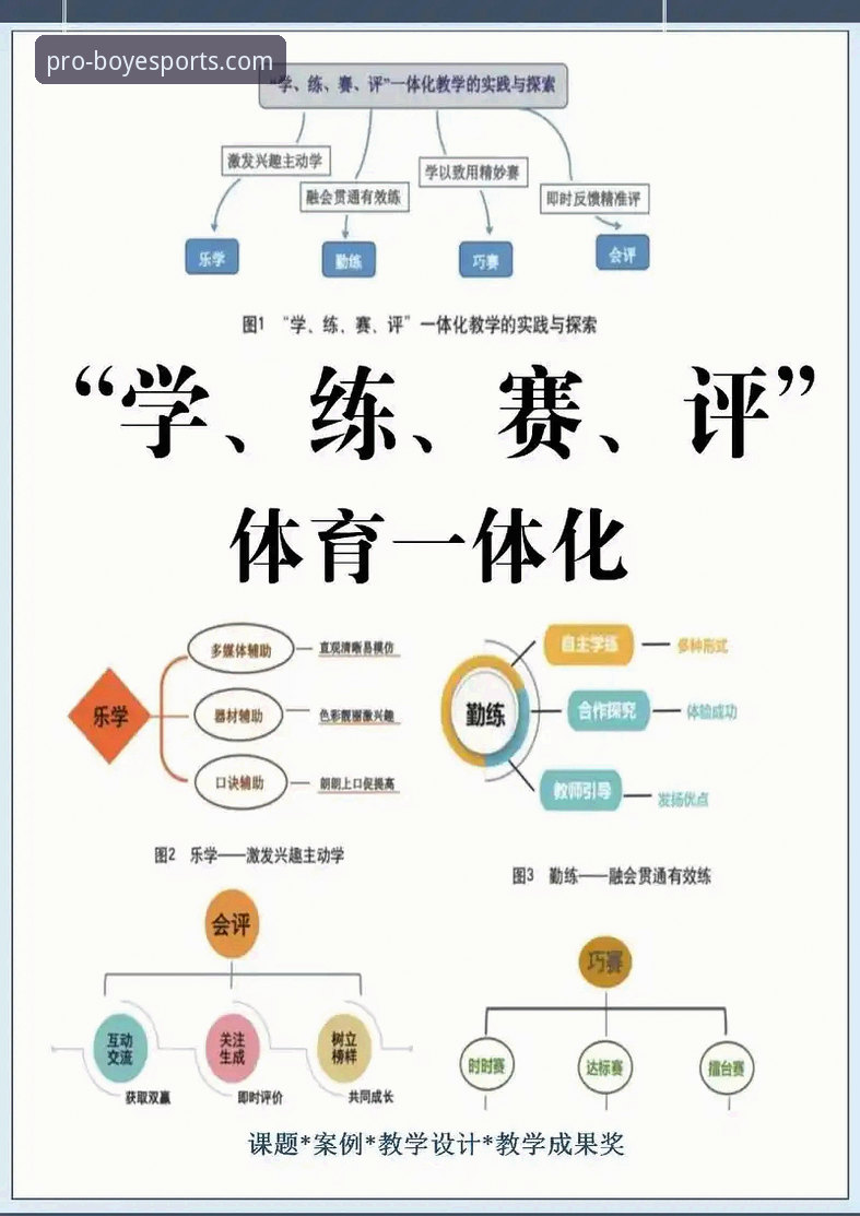 博业体育平台 vs. 传统运动APP：可靠性与专业度深度对比分析